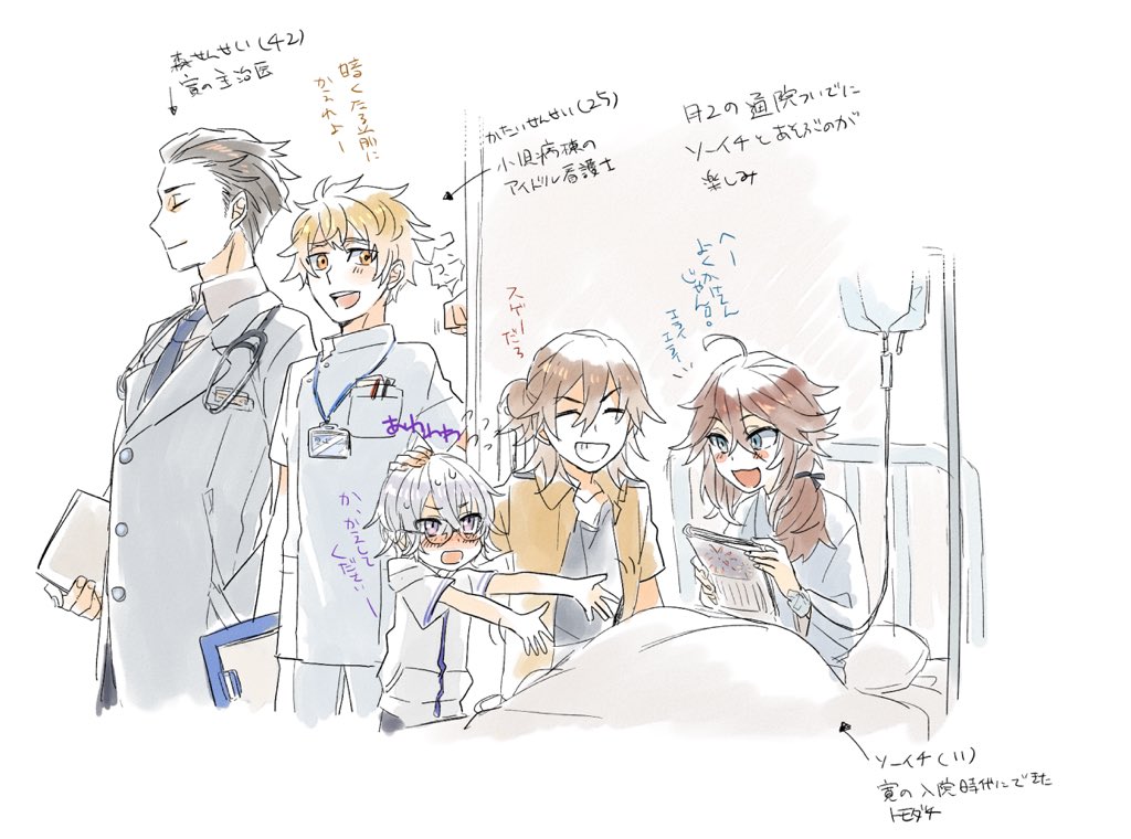 どざぼ 年齢操作 しんしちょ家族パロrkgk リプに続く どざぼ 年齢操作 しんしちょ家族パロrkgk リプに続く