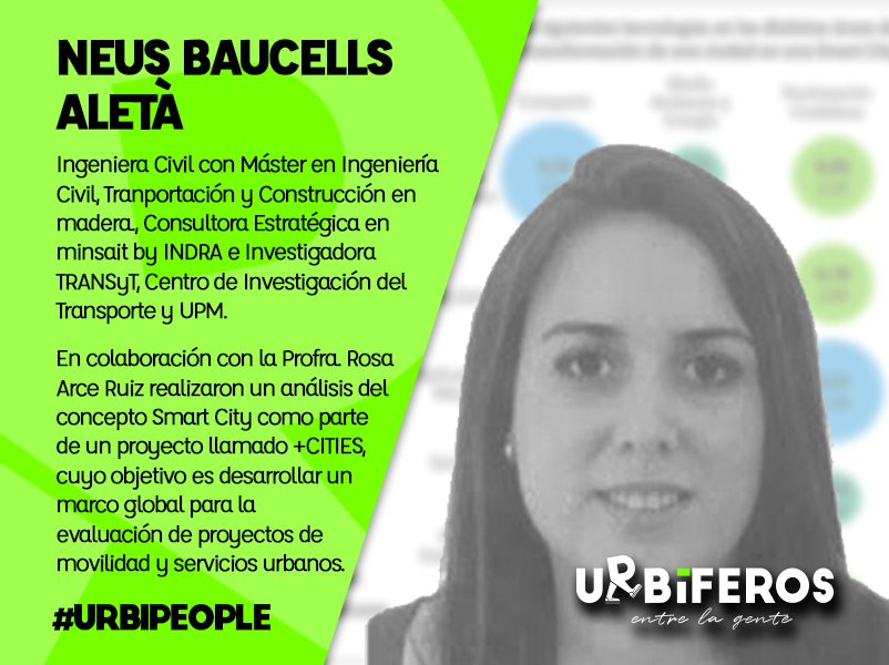 urbiferos's tweet photo. La investigación de la española arrojó que el tamaño de la ciudad no es un aspecto relevante para realizar con éxito la transformación hacia la ciudad inteligente. ¡Nada te impide ser #Urbífero! 🤗 https://t.co/1CNg6R4lpf
