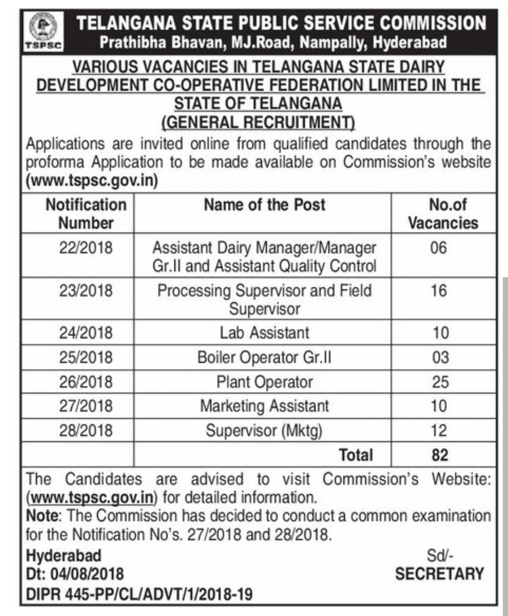NAJAMZINFO's tweet photo. #TSPSC
#GovtJobs
#Jobs
#General_Recruitment
#NotificationNo
22/2018
#AsstDairyManager_Gr_II
#AsstQualityControl
23/2018
#ProcessingSupervisor
24/2018
#LabAssitant
25/2018
#BoilerOperator_Gr_II
26/2018
#PlantOperator
27/22018
#MarketingAssitant
28/2018
#Supervisor_Marketing https://t.co/pEHVmv0yq4