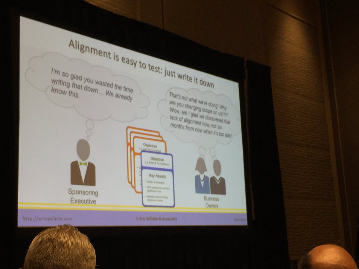Test ALL THE THINGS, even strategic alignment ⁦<a href="/erwilleke/">Eric Willeke</a>⁩ #agile2018