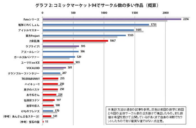 Twitterで画像を見る