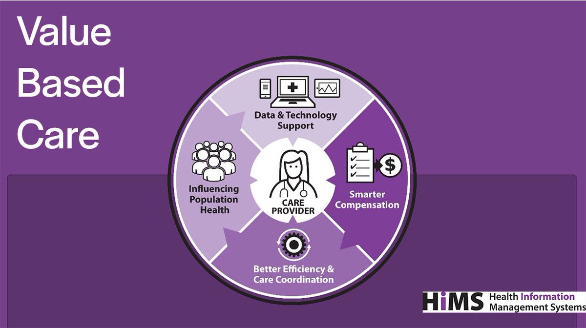 AxiomEHR's tweet image. #HiMS knows that a lot goes into what you do, and we care about you and your work. We're here to make the journey a little easier.  #technology #tracksuccess
amp.gs/Pfqq