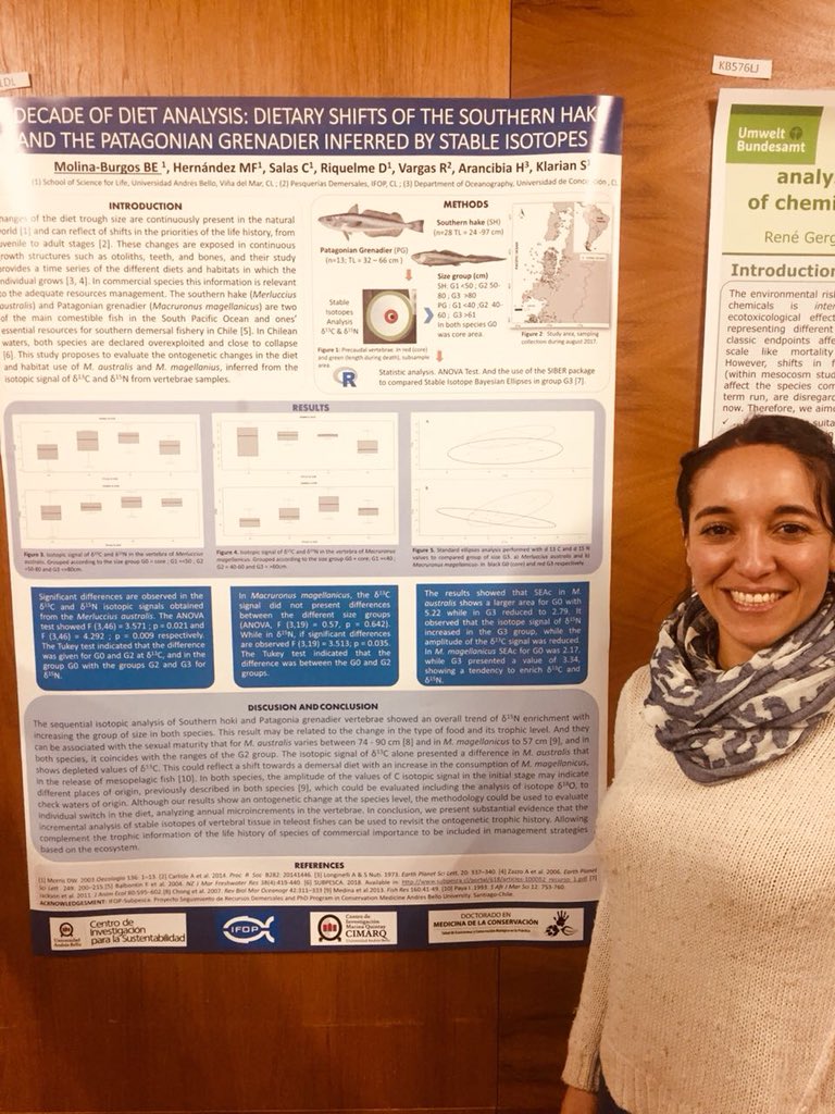 CIS-UNAB tweet media