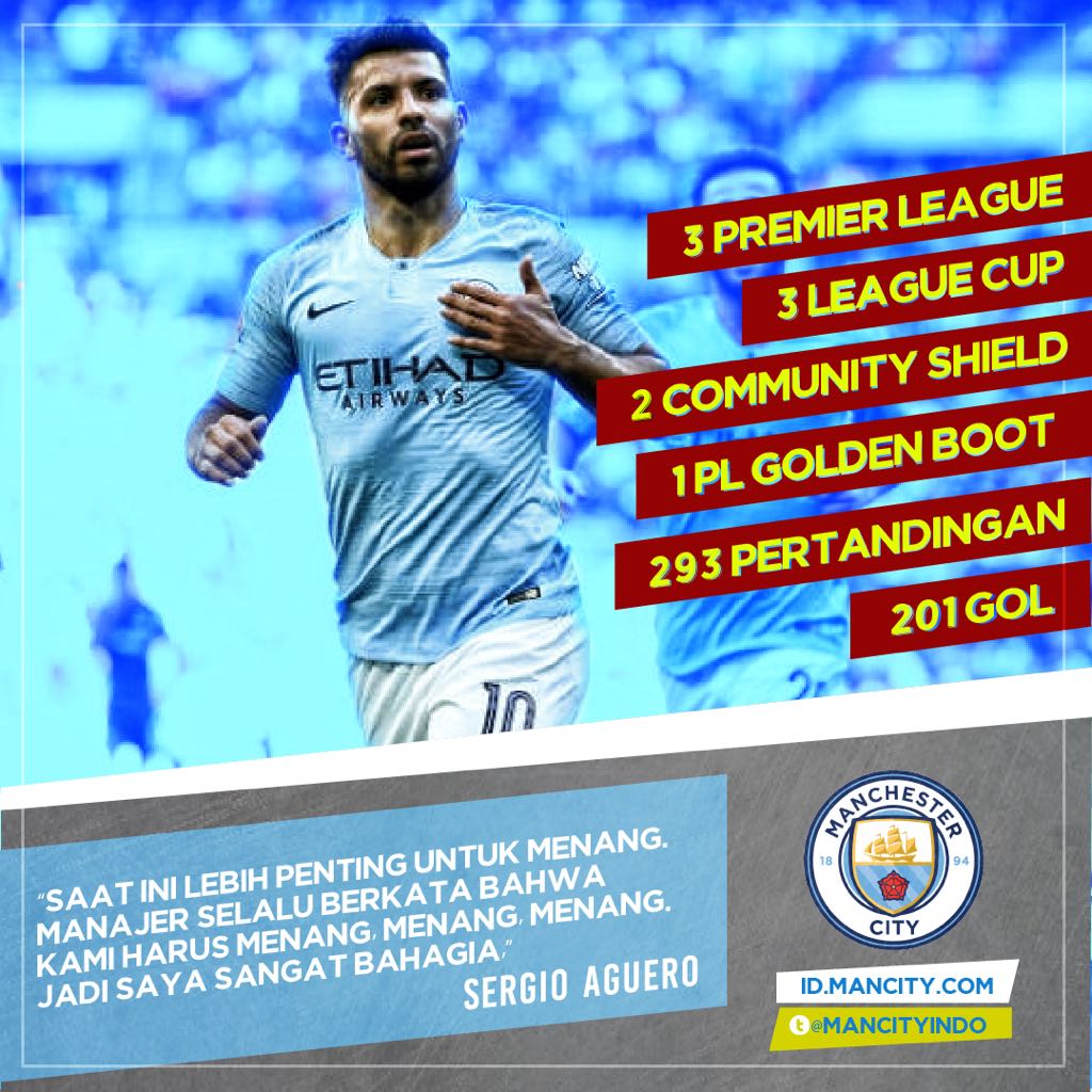 mancityIndo's tweet photo. Hey.. hey.. siapa dia? 👀

Statistik menakutkan @aguerosergiokun di PL! 🔥

#MCFCIndo https://t.co/Bg603p4KT3