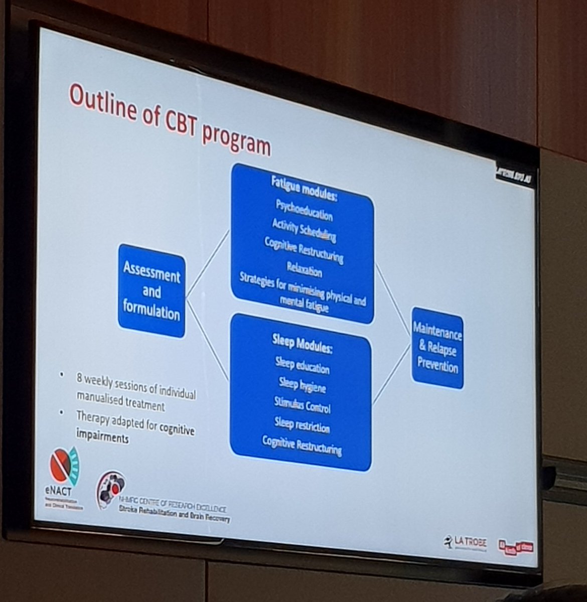 Further to #sleep &amp; #fatigue disturbance now after #ABI <a href="/neurodana/">Dana Wong</a> on cognitive behavioural therapy #CBT - when adapted to cater for people with cognitive impairment can treat anxiety &amp; depression &amp; now working on trial into 8-weeks CBT for #fatigue #STROKE2018SYD