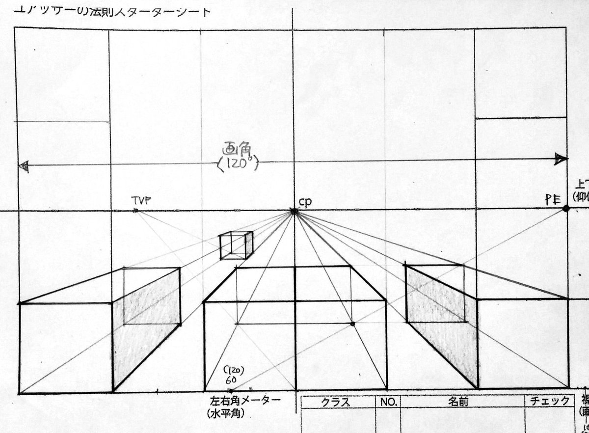 湯浅誠 透視図法研究 ユアッサーの法則では1点透視が全ての源になります 1点透視は 画面内のゆがみの度合いも確認できるし カメラからモチーフまでの距離も把握できる 画角 視野角 も把握できる だから 1点透視を元にして2点透視も3点透視を描けば 湯浅誠 透視図法研究 ユアッサーの法則では1点透視が全ての源になります 1点透視は 画面内のゆがみの度合いも確認できるし カメラからモチーフまでの距離も把握できる 画角 視野角 も把握できる だから 1点透視を元にして2点透視も3点透視を描けば
