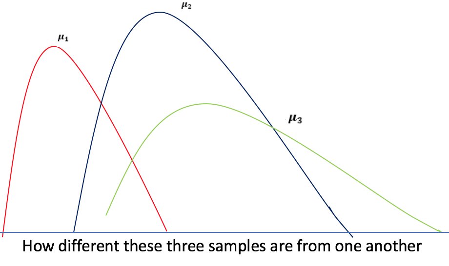 learning partnerships theory and models of practice to educate