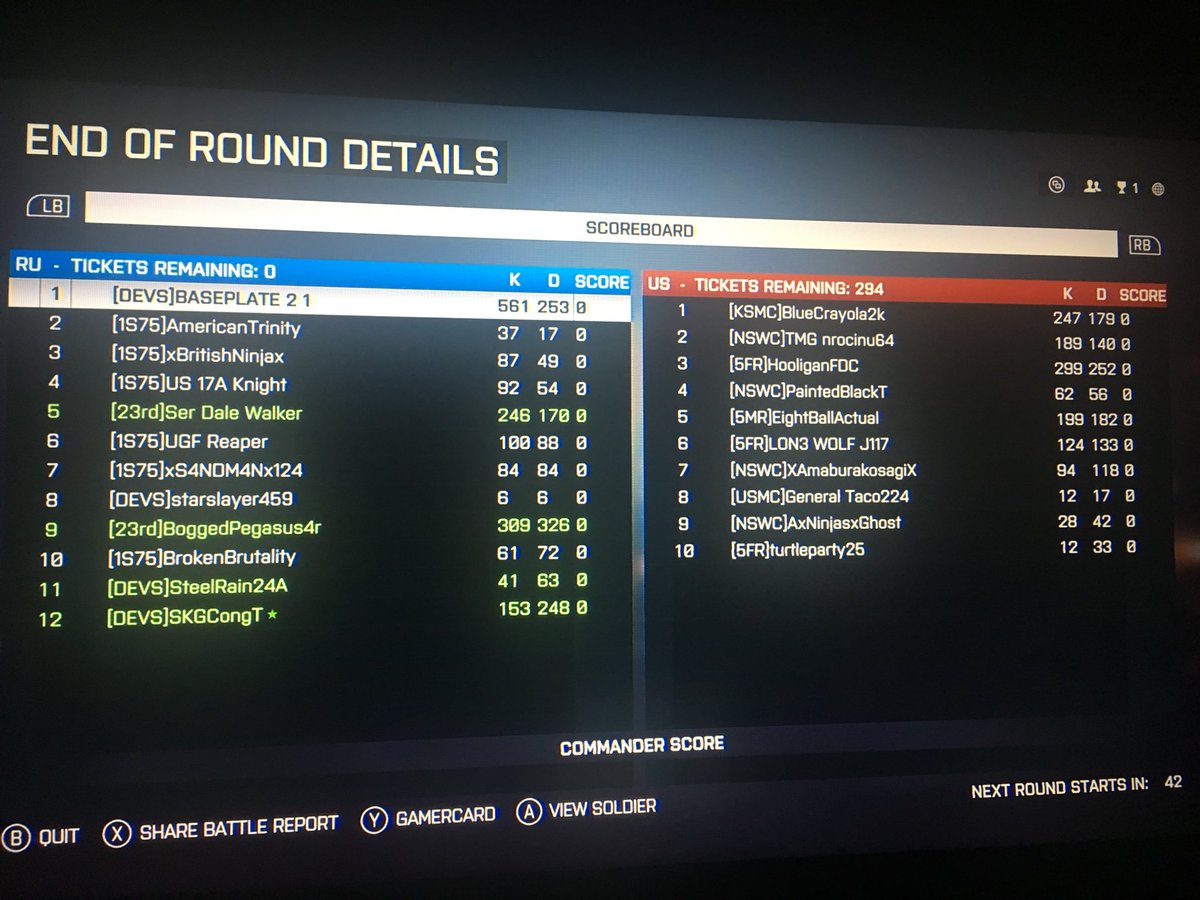 KSK_Panzer's tweet photo. We had a rough start but brought it back at the end shame we couldn’t change the game............gg to all who attended. https://t.co/lBSq1pD0Uq