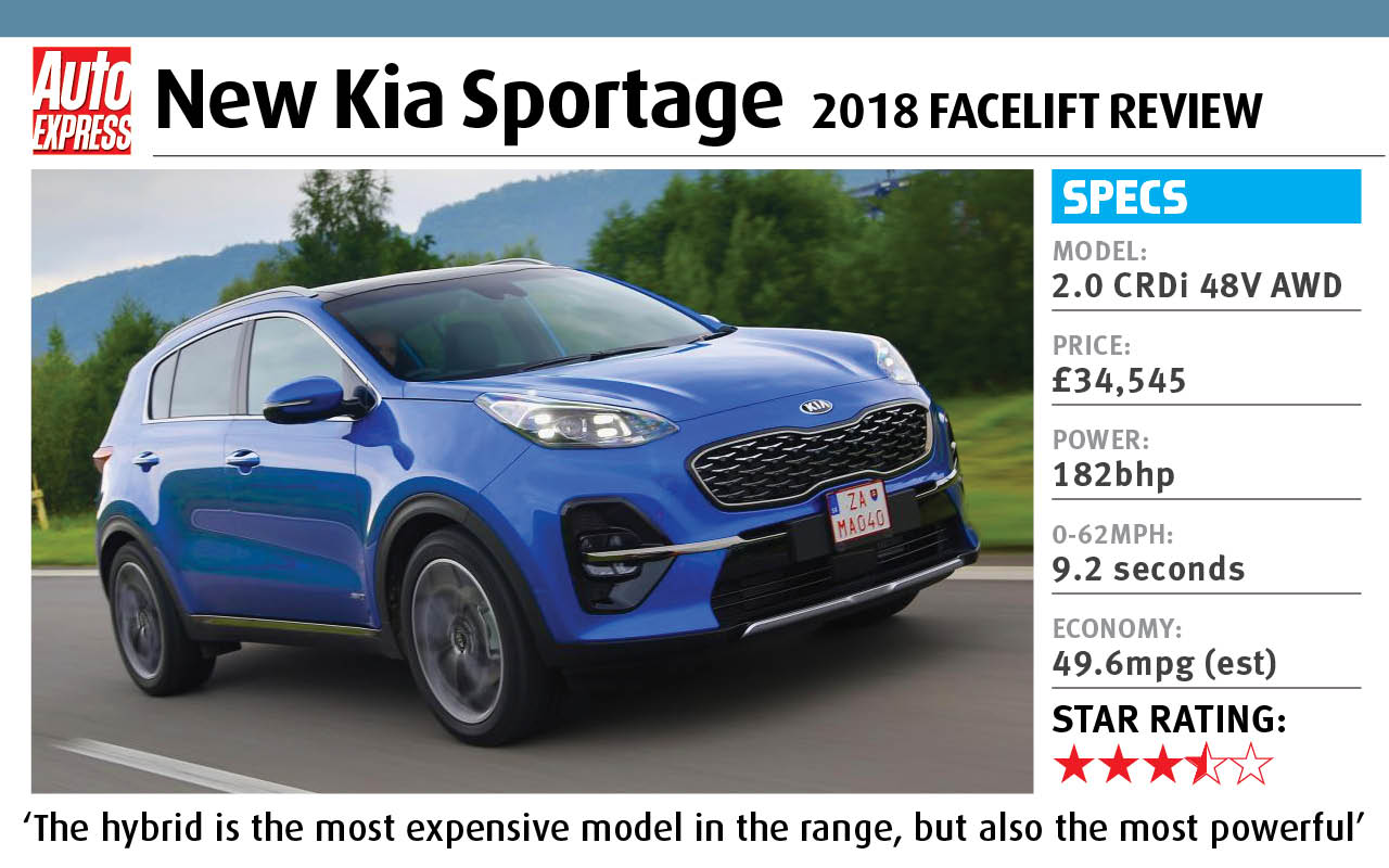 Auto Express on X: REVIEW: the #Kia Sportage has had a facelift