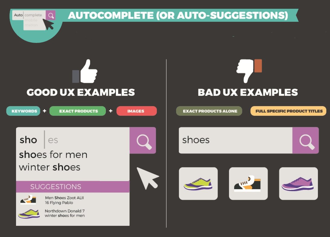 SearchNode's tweet photo. "Once the target keyword(s) are auto-completed, the system should then recommend products accordingly. This leads to a very high conversion rate, as you’ve just matched the user’s query in seconds, rather than forcing them to scroll through countless results." - @AntonioLTU https://t.co/Tpmmt5JDsp