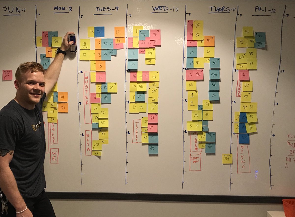tcstartupweek's tweet photo. Whew... draft schedule 1 complete. Only another 75 or so to work in...😬. Hey @3M, you’re a part of #tcsw2018! Hi @redbull 👋🏻 https://t.co/OKxsgK65tJ