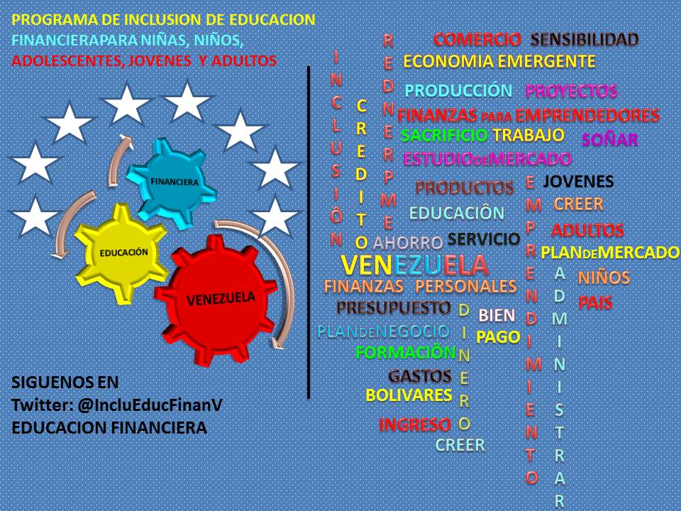 IncluEducFinanV's tweet photo. Reconversión Monetaria ||

A partir de este 20 de Agosto se dara inició a la #ReconversiónMonetaria con la Eliminación de Cinco (5) Ceros (0)

#NuevoConoMonetaria
#BolivarSoberano

Que no te agarre desprevenido. 

#EducaciónFinanciera
#InclusiónFinanciera

♥♥♥Venezuela♥♥♥ https://t.co/eEqAR5xz0n