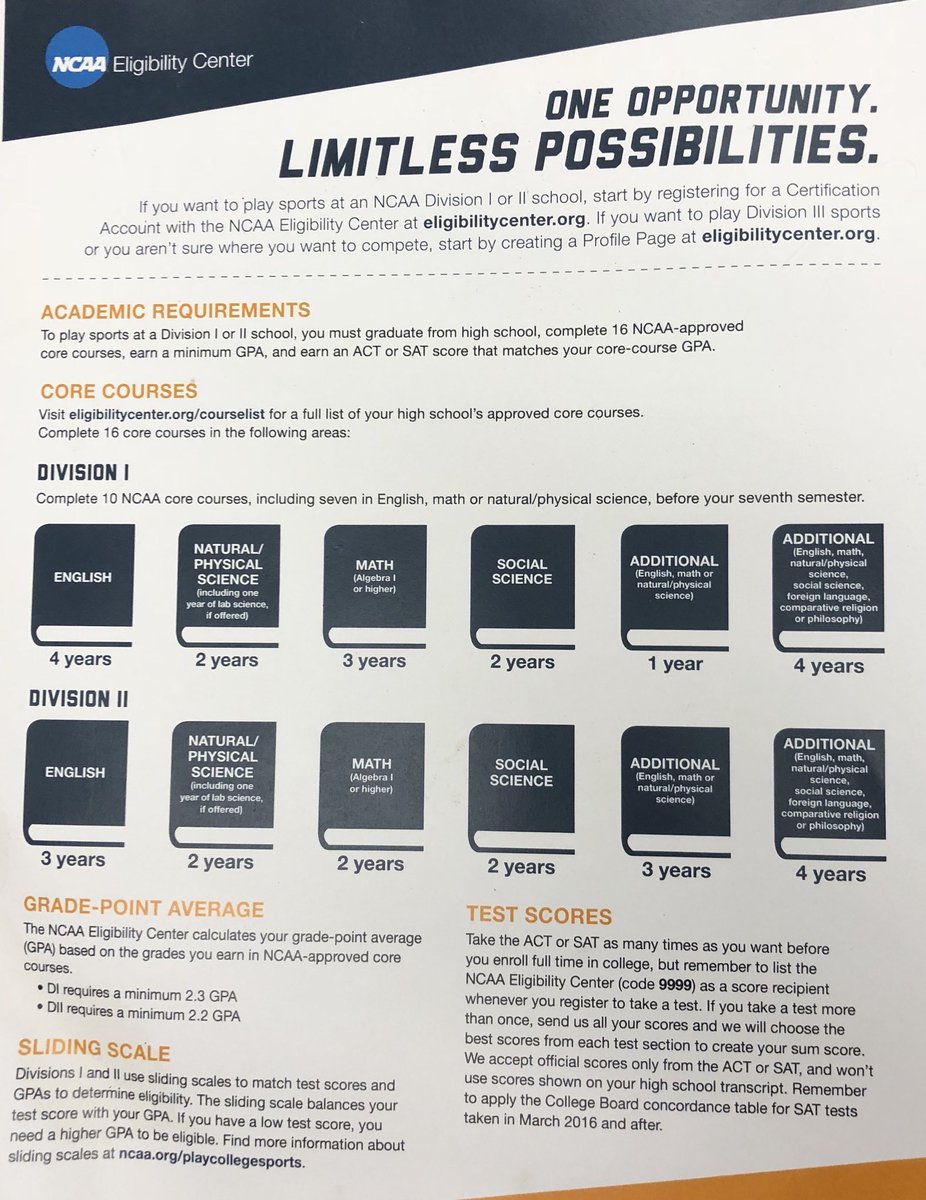 TaycoBulldogs's tweet photo. Everything you need to know to be @NCAA eligible. Know what courses to take and know the difference between GPA and Core GPA!!!
#COREGPA #4x4Plan #bestEffort https://t.co/QD1DKsNzHz