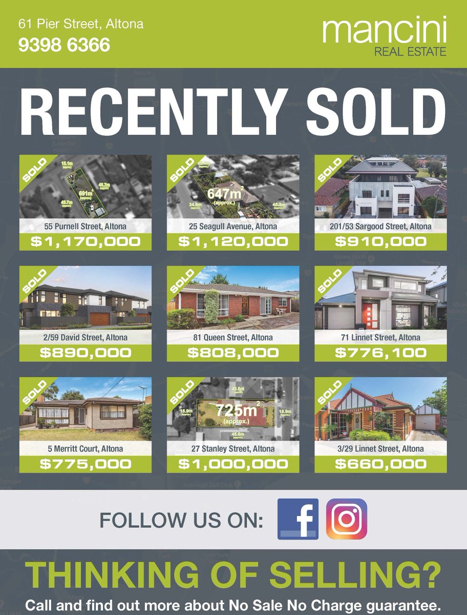 We must be doing something right!!
The Altona specialists.
Mancini Real Estate serving the area for the last 28 years.
Contact the  private sales specialist today. 
“NO SALE, NO CHARGE”
#Consistent#Sold#Privatesale#Professionalagent#Nosalenocharge