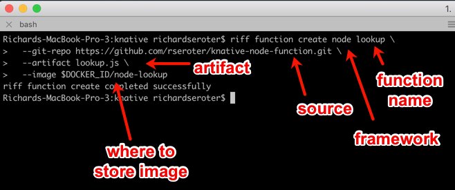 rseroter's tweet photo. Blah, blah "serverless on servers is dumb." All I know is, I wrote a #nodejs function, deployed it to #knative via @projectriff (so no mucking with containers AT ALL), and had a routable, scale-to-zero service. On my laptop. All in a couple minutes. https://t.co/UvylBvKgTT