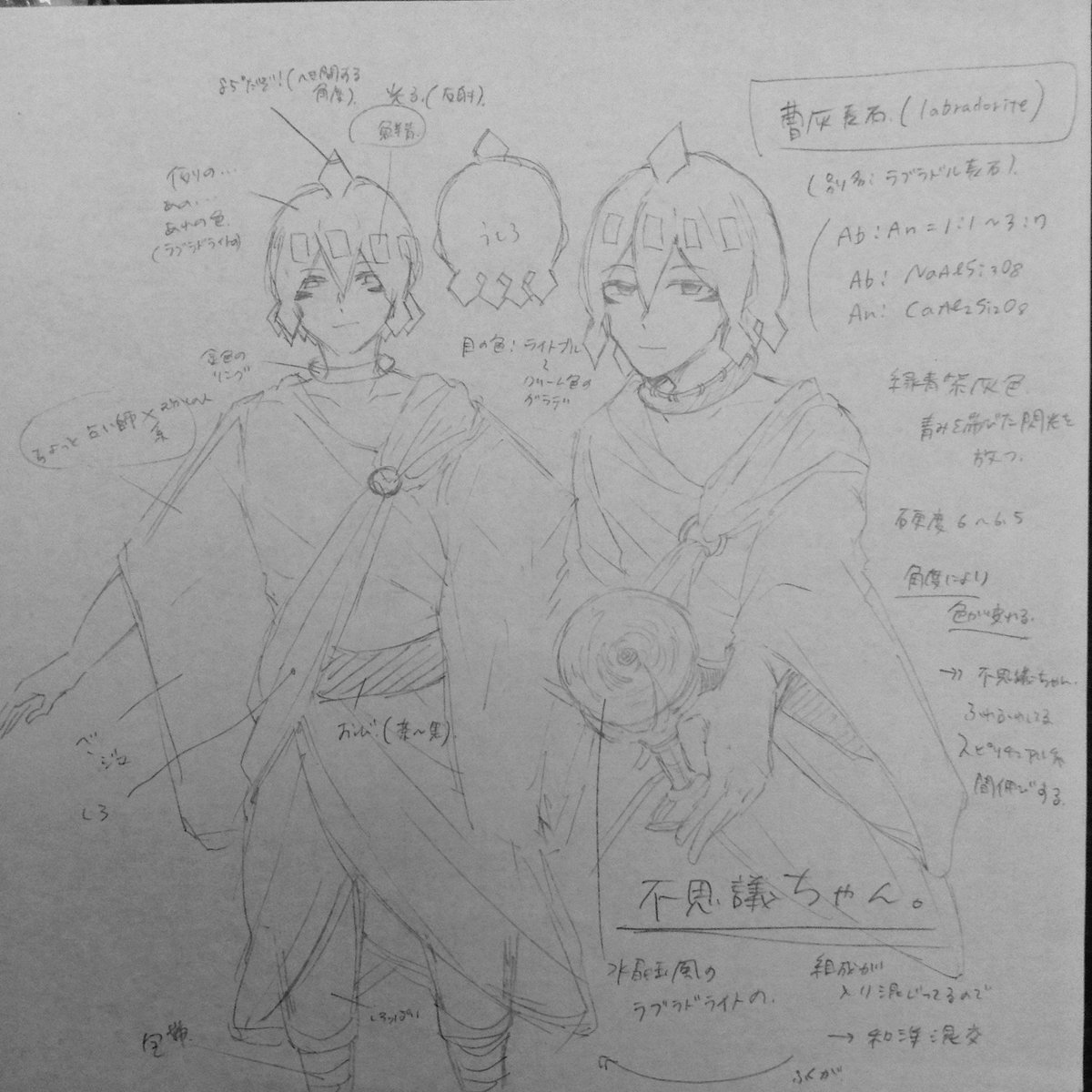 曹灰長石(labradorite) AbAn
#鉱物擬人化 