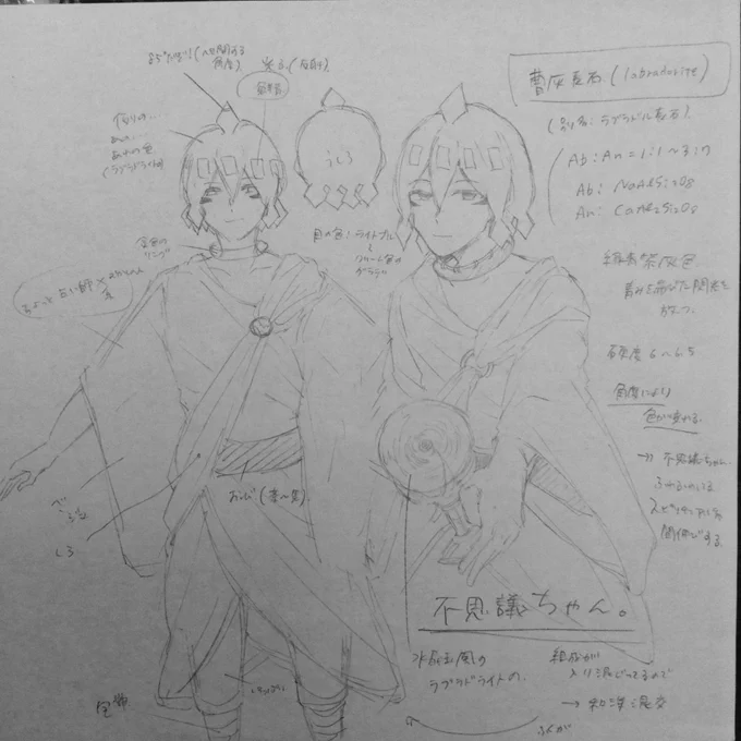 曹灰長石(labradorite) AbAn
#鉱物擬人化 