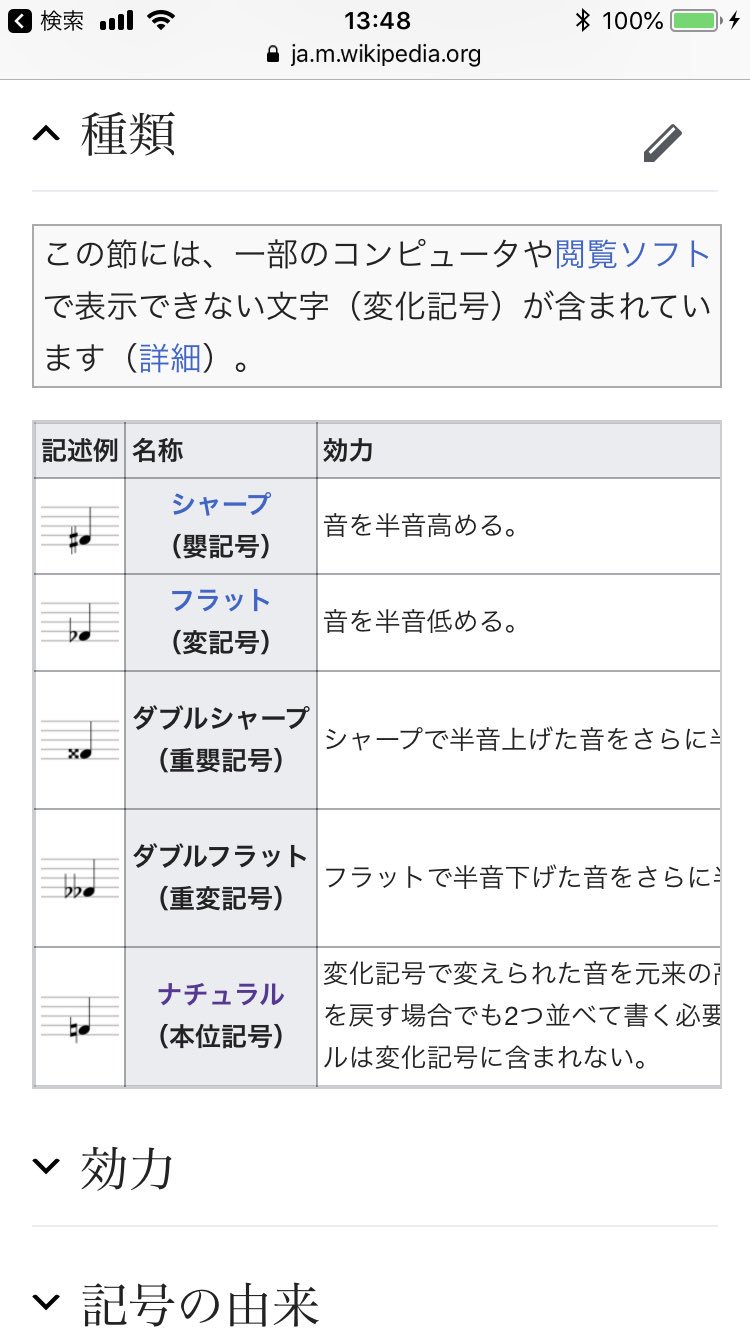 Twitter 上的 京花 I7 Yamatosiraim Ff外から失礼致します とても細かいことなのですが ナチュラルの が戻すのは音の高さだけなので音の強弱記号のmezzo とは音楽記号的にはあまり関係はないんですよ T Co I84izebigd Twitter