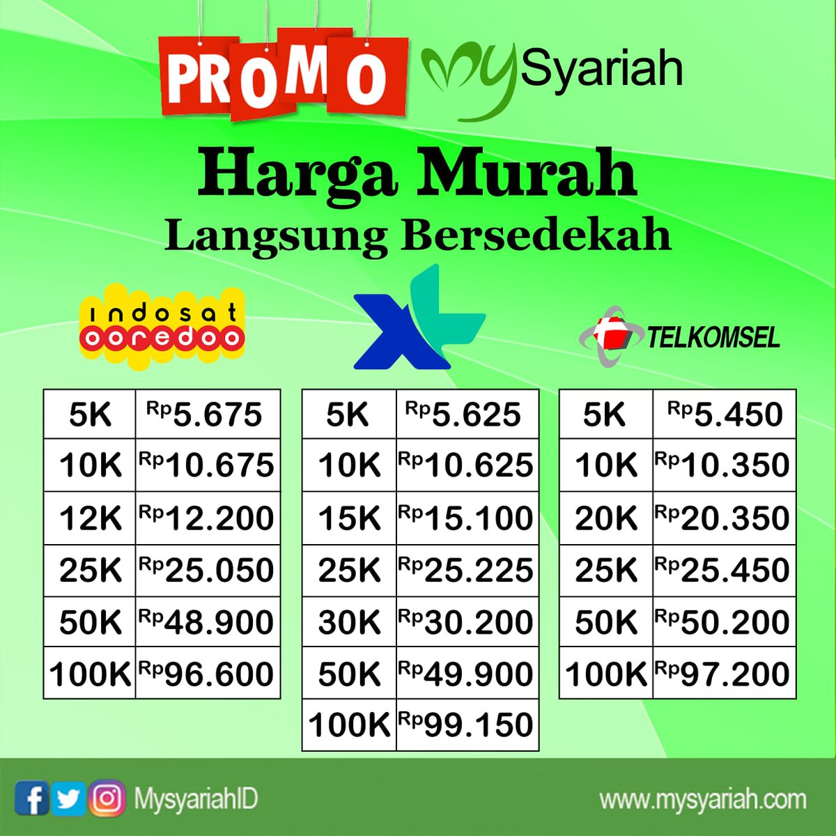 mysyariahid's tweet photo. angan sampai kalian lewatkan kesempatan ini.
Promo Mysyariah sampai dengan tanggal 30 Juli 2018 .
Ayo segera download Aplikasi Mysyariah di playstore https://t.co/fQuMilryCL
sekarang dan dapatkan harga murahnya.
#kopnussyariah #pulsamurah #mysyariah #jualpulsamurah https://t.co/xMsHOiSeab