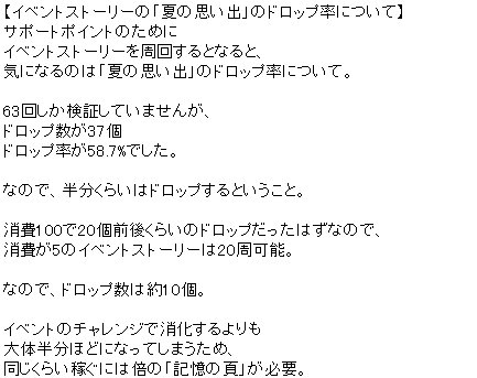 マギレコ ドロップ率やイベントアイテム周回効率など適当に