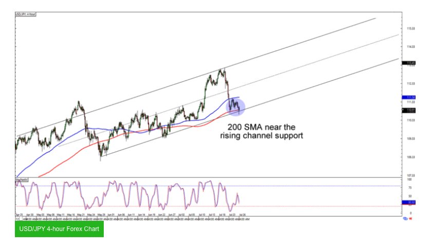 babypips forex pairs