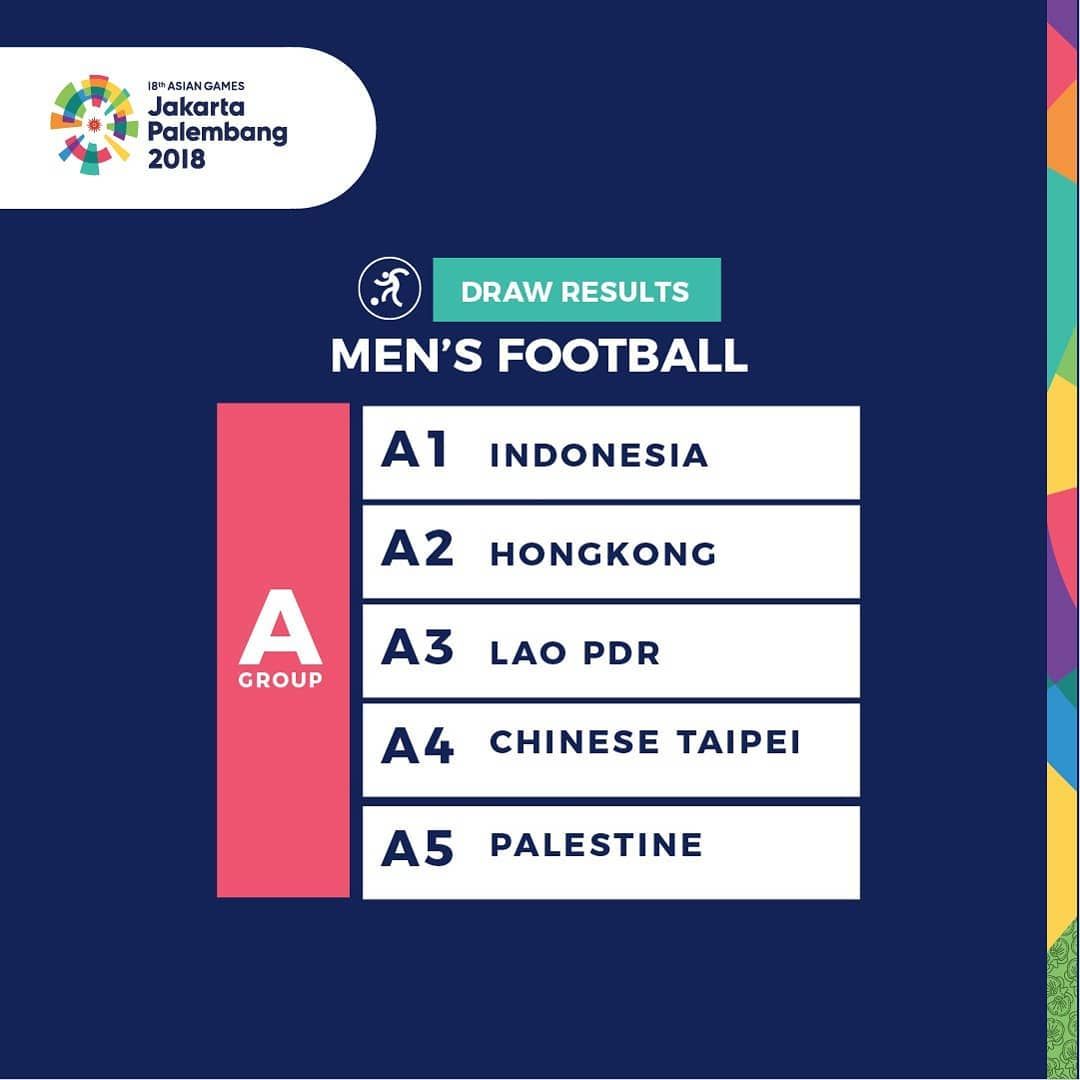 Hasil Drawing Ulang Sepak Bola Asian Games 2018
⠀⠀⠀⠀⠀⠀⠀⠀⠀
Palestina berada di Grup A bersama Indonesia.