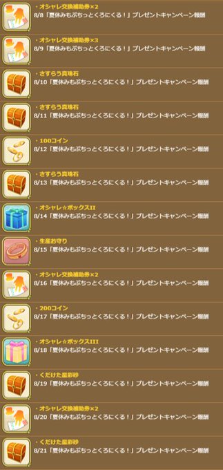 公式 ぷちっとくろにくるオンラインさん の人気ツイート 2 Whotwi グラフィカルtwitter分析