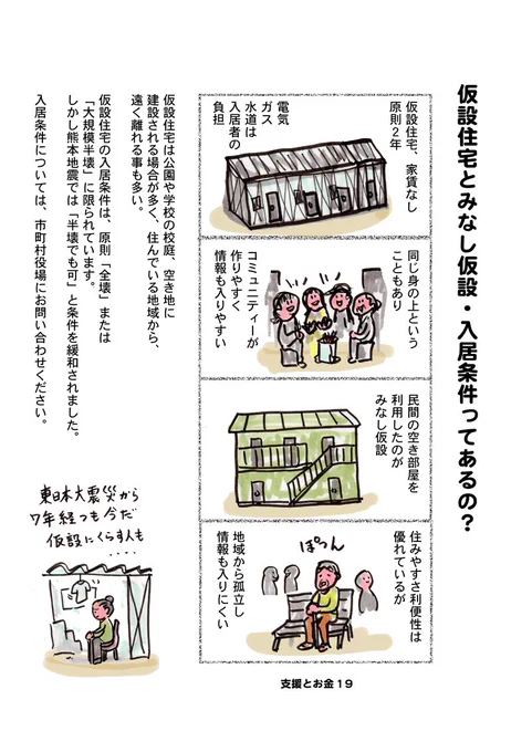 仮設住宅の事を描きました。一戸あたりの仮設住宅予算が、東日本大震災の時の2倍以上に増やされています。（238万から551万）税金ですから大切に使ってほしいですね。 