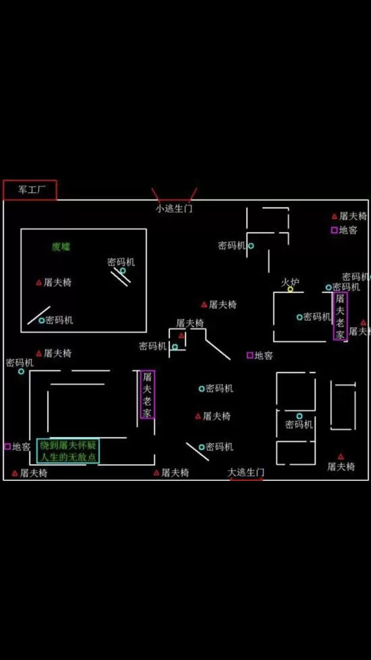 Grc 賀来賢人さんの大ファン Twitterissa 第五人格 軍需工場 病院 教会の暗号機 椅子 ハッチ 脱出口 の出現場所が分かるマップ 今まだ野良は ハンターゲー過ぎるからサバイバーはこれ見て少しでも賢くならないと メタすぎるけど T Co