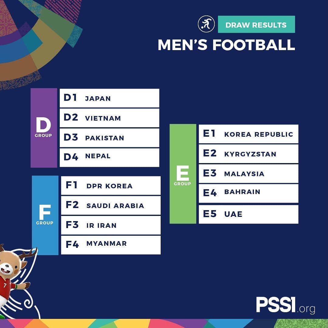 Drawing Sepak Bola Asian Games 2018

Grup D: Jepang, Vietnam, Pakistan, Nepal
Grup E: Korea Selatan, Kyrgiztan, Malaysia, Bahrain, Uni Emirat Arab 
Grup F: Korea Utara, Arab Saudi, Iran, Myanmar

Pertandingan Sepak Bola Asian Games 2018 dimulai 10 Agustus 2018.