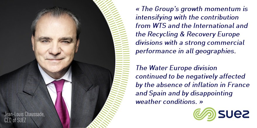 suez on twitter the group s profitability is improving driven