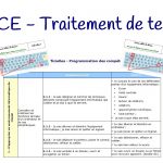 DansMaTrousseYA's tweet photo. 💻 Des fiches pour travailler le traitement de texte au CP en lien avec #Taoki en format modifiable ? C'est par ici ➡️ https://t.co/InhWB0AY9Y https://t.co/HUrKMZsk34