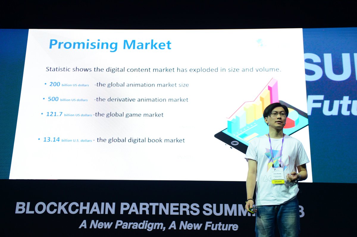 ACGN_Official's tweet photo. Appearing at the 2018 #blockchain Partner Summit, ACG Network explores new prospects for the development of Asia’s digital Content Industry
@Ervin_Zhuang Key Speaker at #bps18
Complete article Link.
https://t.co/esGC9Vok4v
#Blockchainpartnersummit #EthereumClassic #blockchain https://t.co/di0IA4es9a