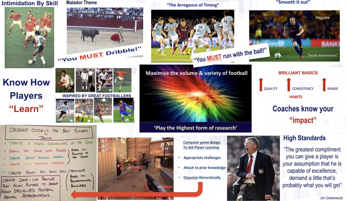 callmeToprex's tweet photo. @WillieGriffo @FA @ManUtd @sturge_p @markstkhlm @PeterPrickett @GraemeCarrick @JowettSophia @LiquidThinker @mrmujac @JNorthcroft @scottse11ars @Manchester_FA Will I have really enjoyed the #IntimidationbySkill CPD series &amp; there has been great feedback from the coaches. @Manchester_FA are interested in hosting an event. https://t.co/tQ53SOCgsQ