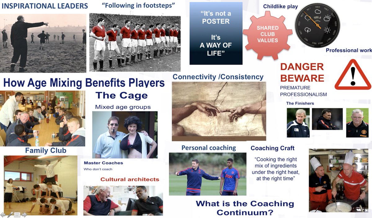callmeToprex's tweet photo. @WillieGriffo @FA @ManUtd @sturge_p @markstkhlm @PeterPrickett @GraemeCarrick @JowettSophia @LiquidThinker @mrmujac @JNorthcroft @scottse11ars @Manchester_FA Will I have really enjoyed the #IntimidationbySkill CPD series &amp; there has been great feedback from the coaches. @Manchester_FA are interested in hosting an event. https://t.co/tQ53SOCgsQ