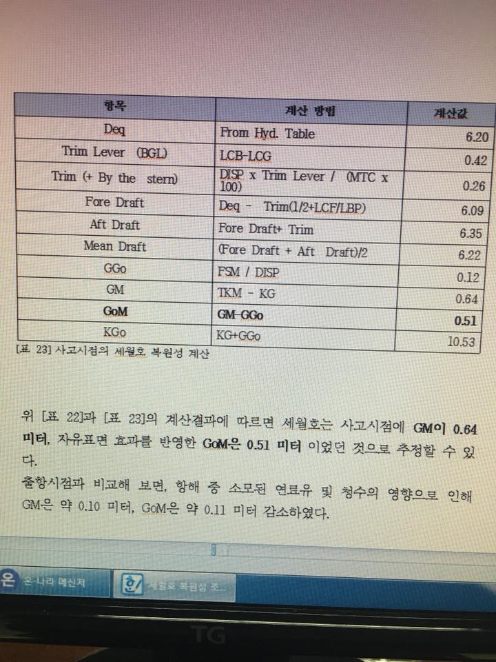 자로 [네티즌 수사대] tweet media