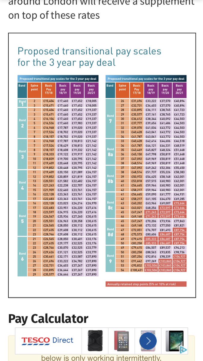 lisalouise_h's tweet photo. What is was supposed to be... to what it actually looks like.. you will actually sit at your increment for 2 years before receiving an enhancement as opposed to yearly as was prior to deal #uhmbt #nhs #NHSPayrise #notwhatwewereledtobelieve #rcn #unison #disappointed #nurseproblem https://t.co/0cjmqhXbhO