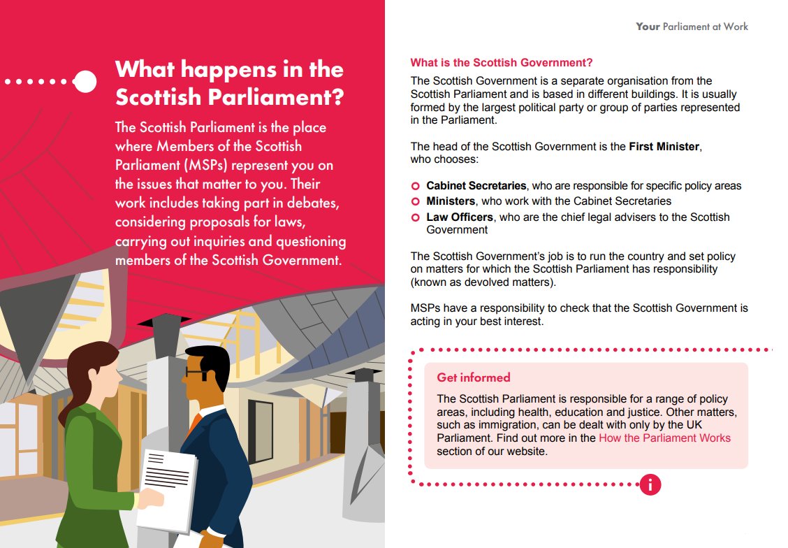 😍 Difference between parliament and The Difference Between