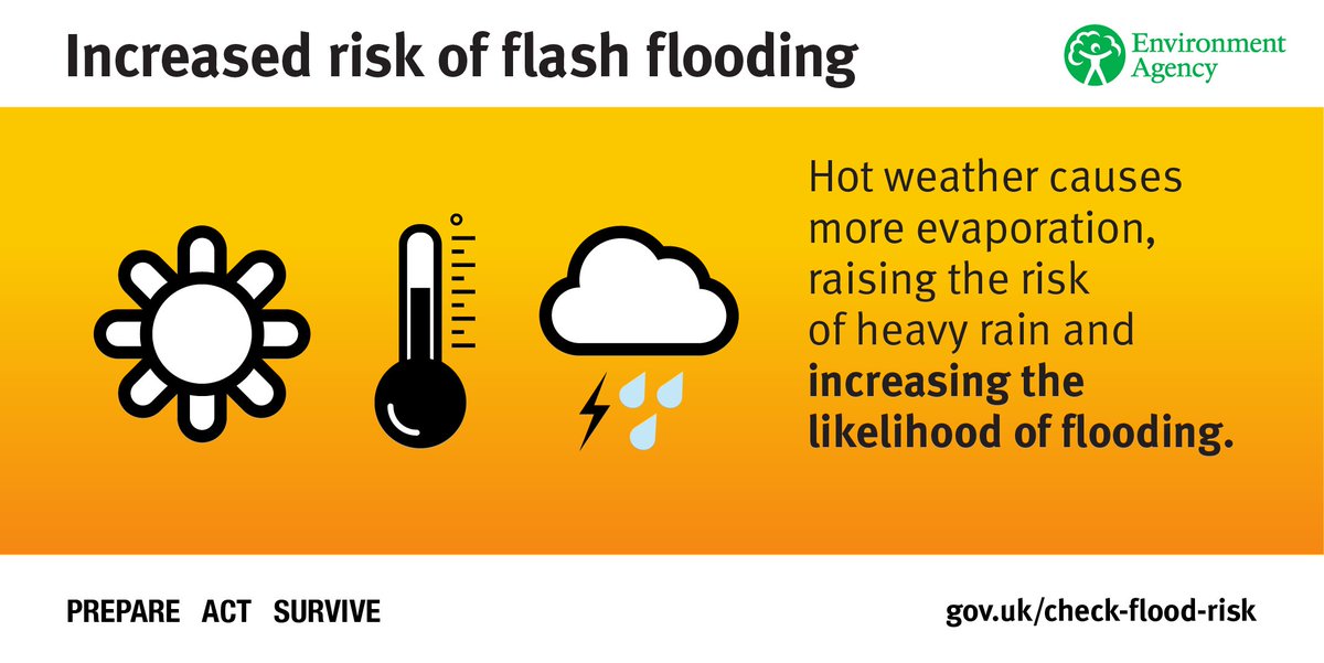 Environment Agency - Yorkshire & North East tweet media