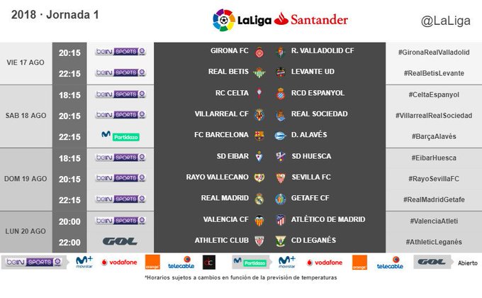 Ya se conocen los horarios de la jornada en División - Libertad Digital