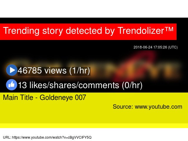 Bondolizer's tweet image. Main Title - Goldeneye 007 #Nintendo #Composer #MainTitle-Goldeneye007Music bond.trendolizer.com/2018/07/main-t…