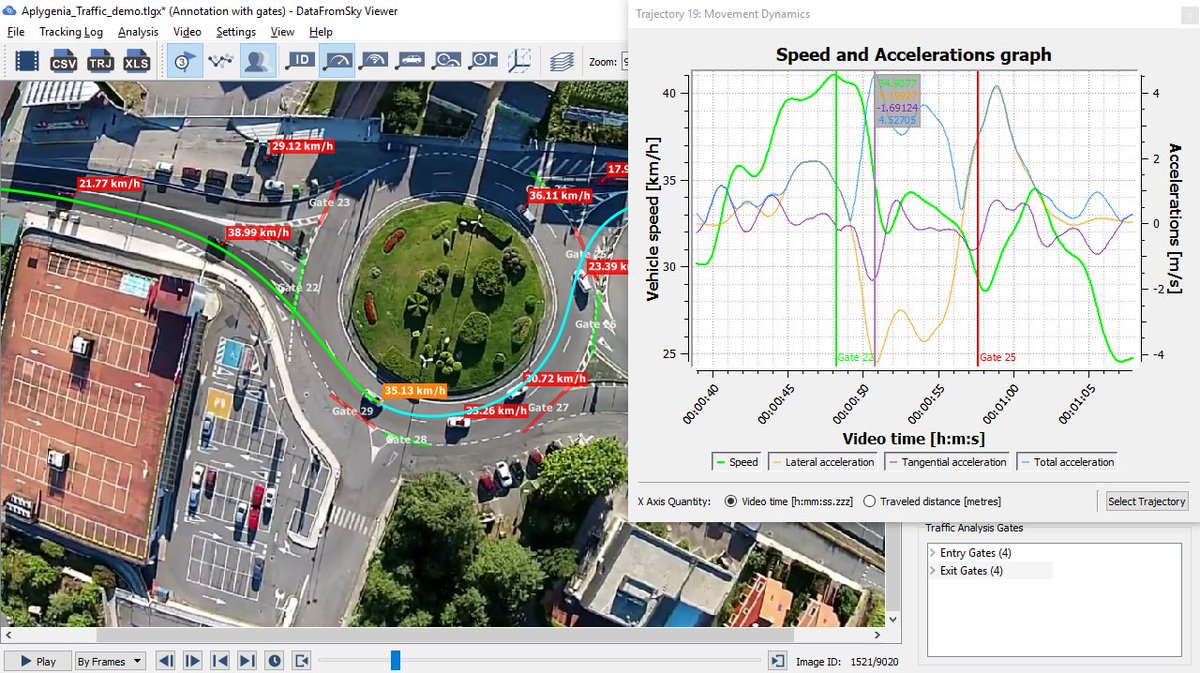DataFromSky's tweet photo. New version of #DataFromSky Viewer released! Moreover, new updated DataFromSky #Demo Package is available for free download on our website. The #trialversion gives you full access to all system functionalities. Try and see: https://t.co/uFzVSJekbj https://t.co/kdZ52IjyUf