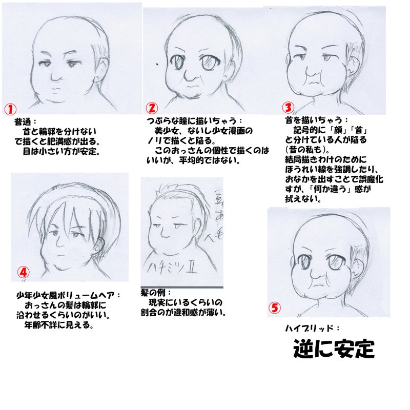 かめ モブキャラ 肥満のおっさんイラストあるある 顔編 デブ 肥満 おっさん モブ T Co Eizanmkyyn T Co Hcvoptxqky Twitter