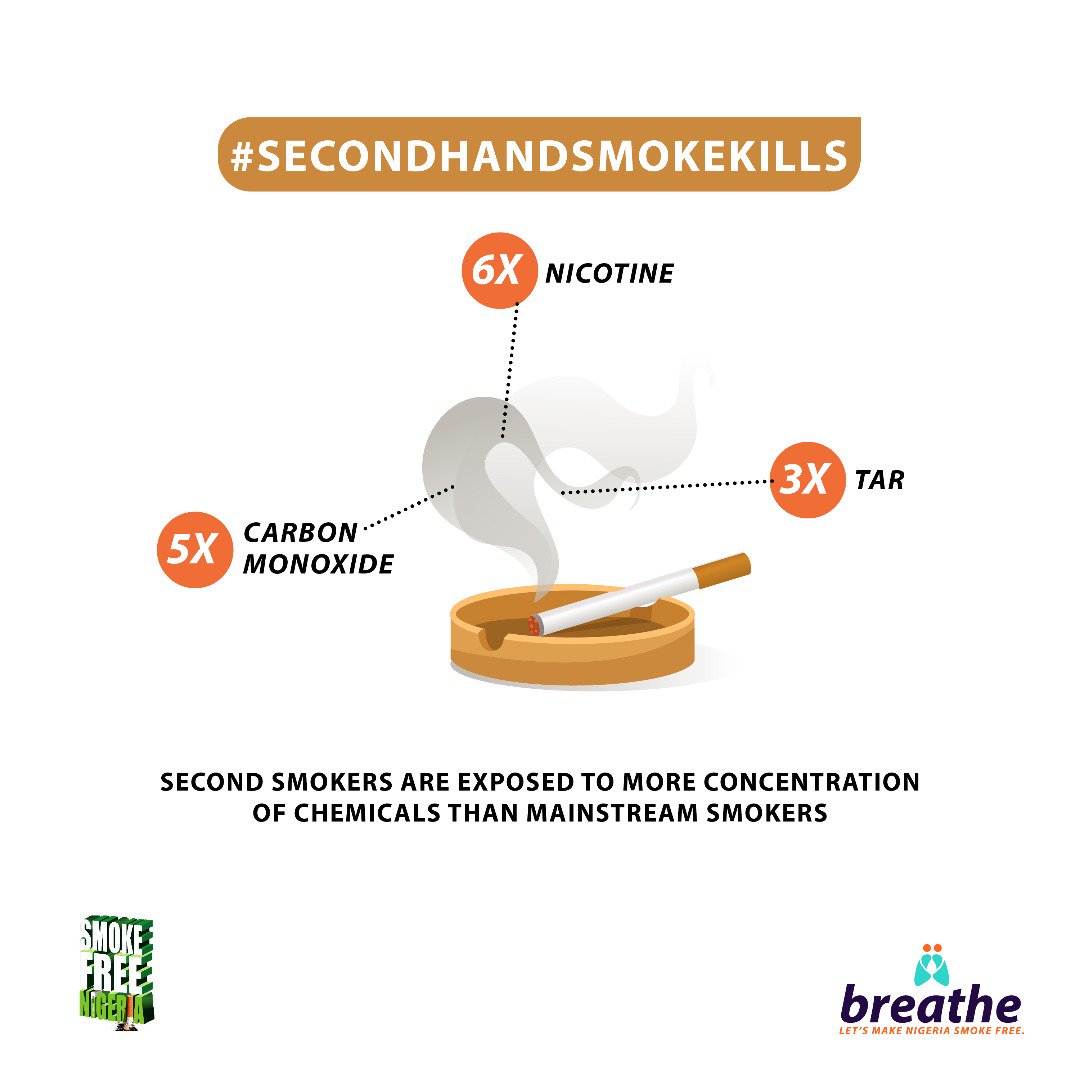 Tobacco Control NG on Twitter "What is Second Hand Smoke? Secondhand