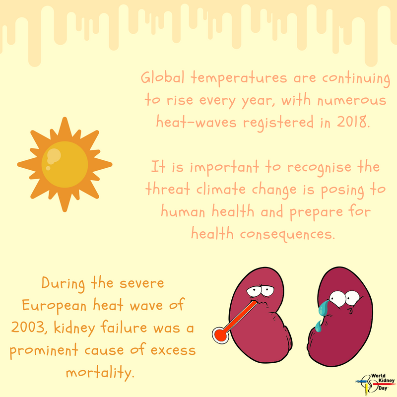With the temperatures rising 🌡️🌡️🌡️, it is important to be aware of health consequences of #heatwaves . Read about the relation of #KidneyDisease and #ClimateChange here: kidney-international.org/article/S0085-…
#ThursdayThought