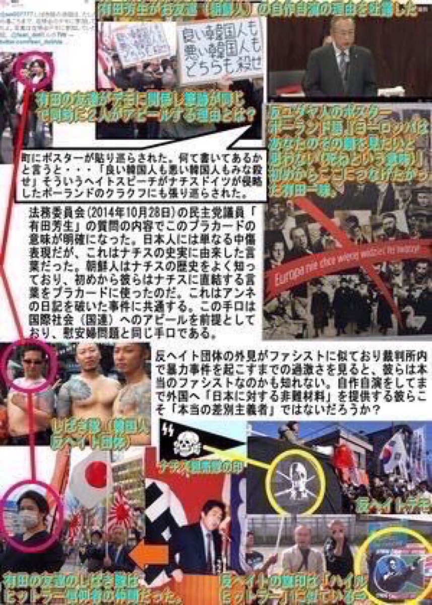MachHamster_JPN's tweet photo. @dolceduce @CNN #astroturfing #Juche #TONGIL #MOONIE #unificationchurch #ANTIFA #OTPOR #SorosGate

#middleruler mafia since1945 make #falseaccusation agst Sugita , who has persued their illegal spent of govt grant for propaganda of #antijapanism etc..
#LGBT are miused as bullets by #SJW https://t.co/GQMkeAYHig