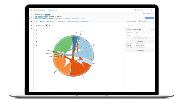 JorleifAagard's tweet image. Stealthwatch &amp;amp; Tetration share telemetry that aids in threat hunting @CiscoNorway #SecureDataCenter #SummerWebinarSeries #Tetration #CiscoSecurity #BetterTogether #DemoFriday bit.ly/2vanckW