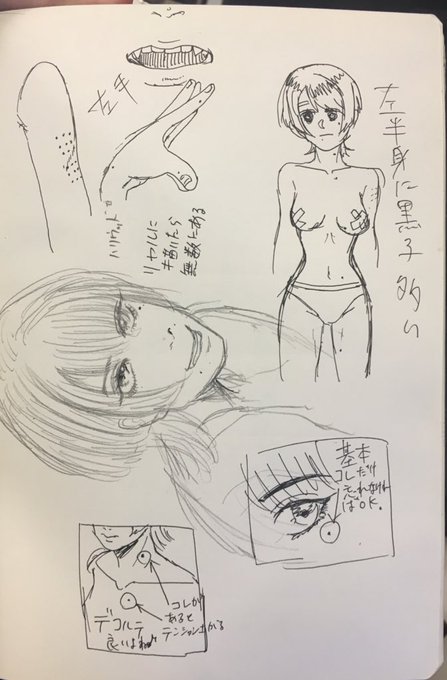 ひかるのほくろの位置はややこしい
デフォルメしてるので泣きぼくろさえ忘れなければOK 