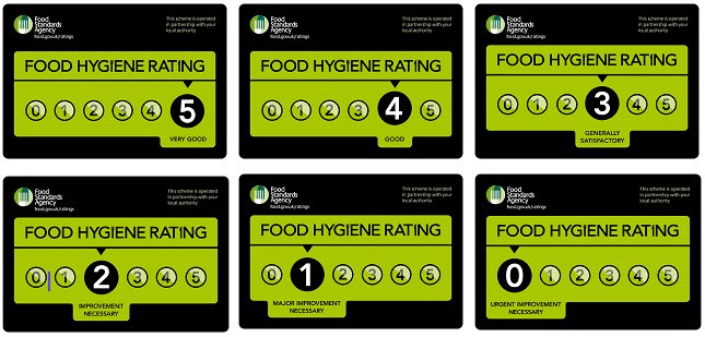 fastklean's tweet photo. Britain's latest food hygiene ratings have been revealed, with Birmingham the worst-ranked city. How could bringing in professional cleaning support help to improve this? Read our latest article now to find out https://t.co/0e61A3WKFv
#ukfoodhygiene #fastklean #news https://t.co/hjwht4PQVh