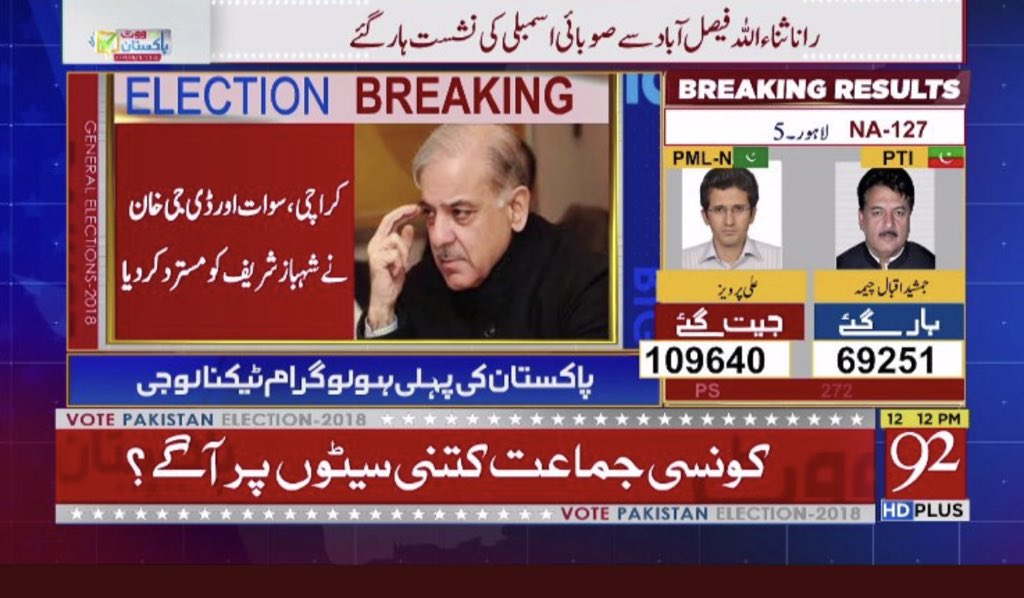 FaisalVawdaPAK's tweet photo. Alhamdolilah. I can’t thank Allah enough for this victory in my first ever election in life. And also I want to thank all of you for your sincere wishes. And people of #NA249 you have my undying gratitude for putting your faith in me. InshaAllah I shall never disappoint you. 🙏 https://t.co/IZybfKfaBU